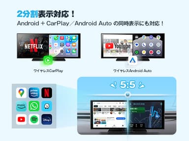 分割表示｜動画 × ナビを同時に