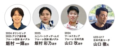 参加メンバー