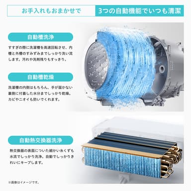 HWF-D120XL-W_7
