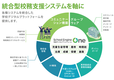 イメージ図3