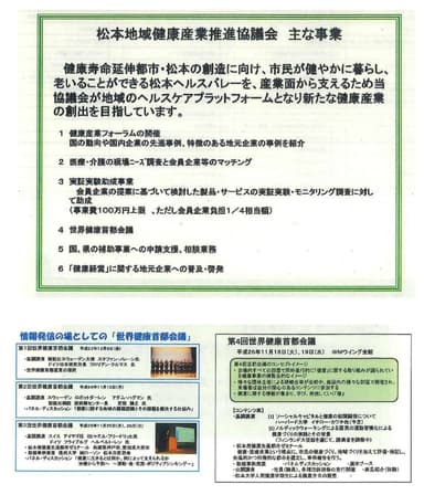 図2