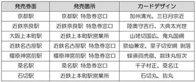 画像５