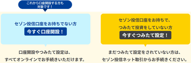 設定方法