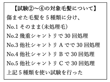 対象毛髪について