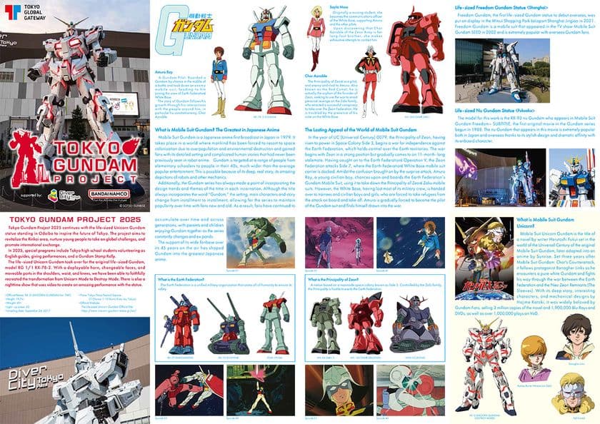＜TOKYOガンダムプロジェクト2025＞
10月12日(日)～「TOKYO GUNDAM FESTIVAL」を開催！
高校生が英語で観光ガイド、
ガンダム情報や臨海副都心エリアの観光情報の英語マップも配布
ステージではチアリーディング、和太鼓、
書道パフォーマンス等も披露！