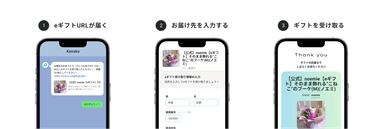 受け取り方