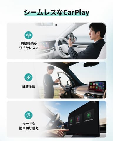 即挿すだけ・CarPlay無線化にも対応