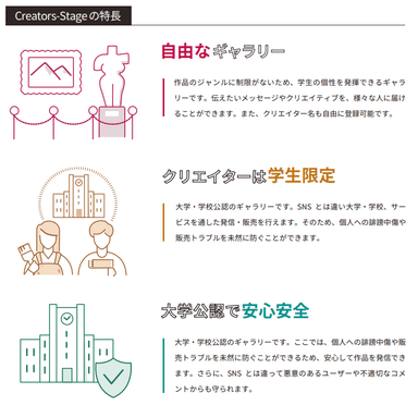 Creators-Stage®の特長_1