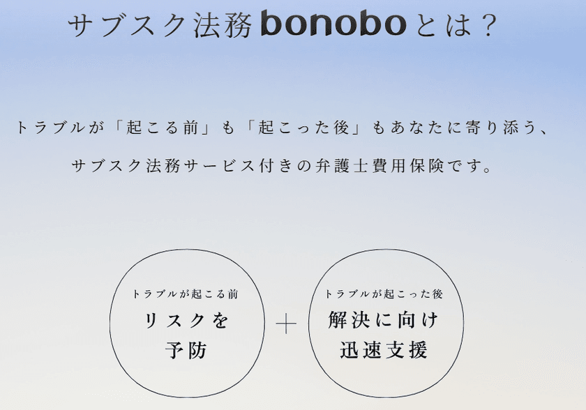 “法務格差のない社会”の実現へ。
「予防法務×保険」という仕組みが、
中小企業に盤石な法務体制を届ける。