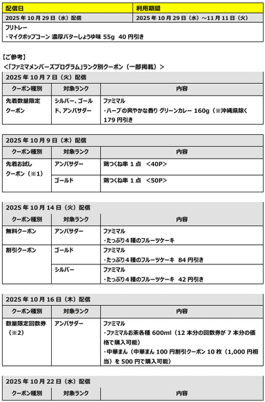 1by1リリース_クーポン(3)