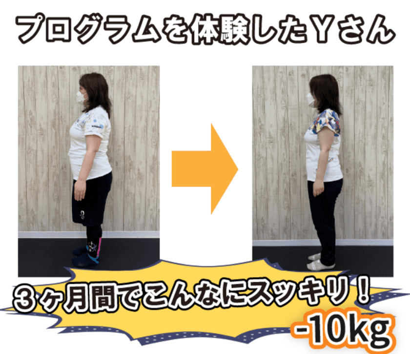 食べながら理想のカラダへ！
「Toyo式エネルギー燃焼ダイエット」新サービス開始！