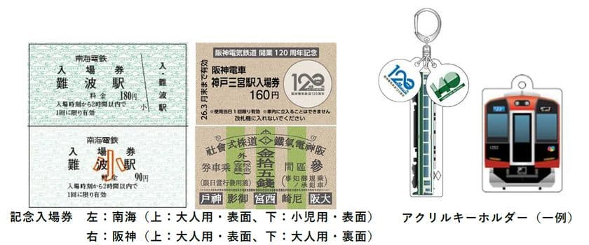 -南海電気鉄道創業140周年×阪神電気鉄道開業120周年-
記念入場券セット・記念グッズを発売します！