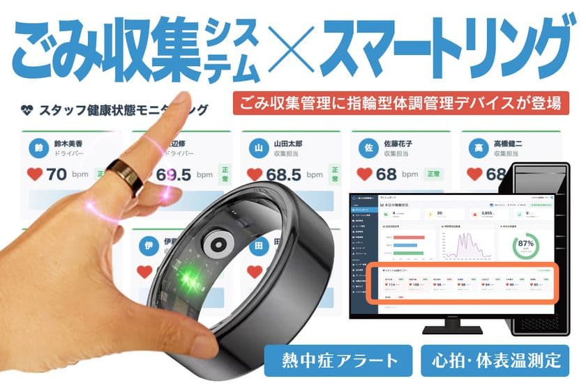指輪型デバイスで現場の体調をリアルタイム把握　
ごみ回収SaaSに「スマートリング連携」を正式追加