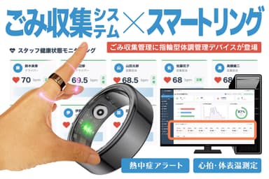 ごみ収集システム×スマートリング