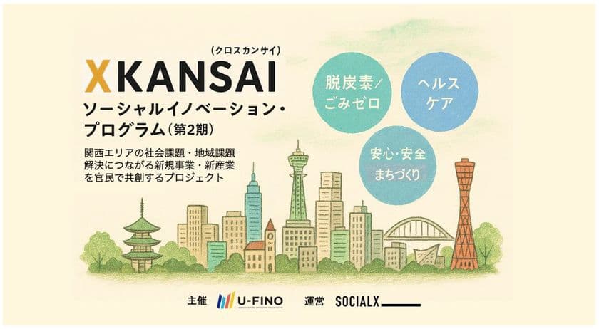 XKANSAIソーシャルイノベーション・プログラム
社会課題を解決する民間事業者からの提案公募を開始！