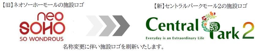 インドネシア ジャカルタの商業施設
「ネオソーホーモール」は
11月22日より「セントラルパークモール2」に
施設名称を変更します