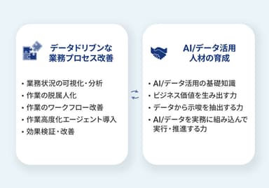 リリースのイメージ画像5
