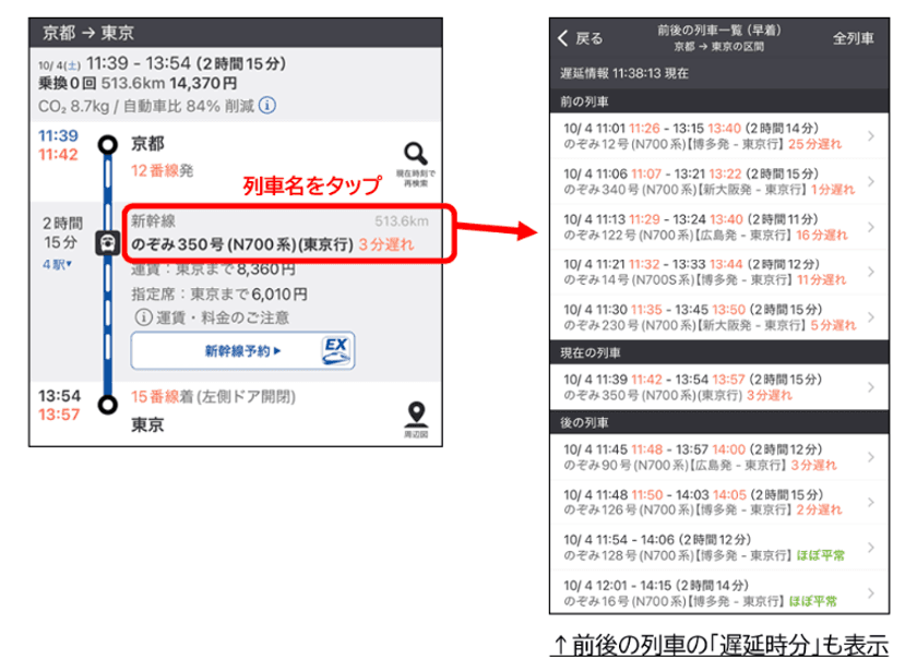 ジョルダン「乗換案内」が東海道・山陽新幹線の列車運行状況と連携　
列車ごとのリアルタイムな遅延時分の確認が可能に