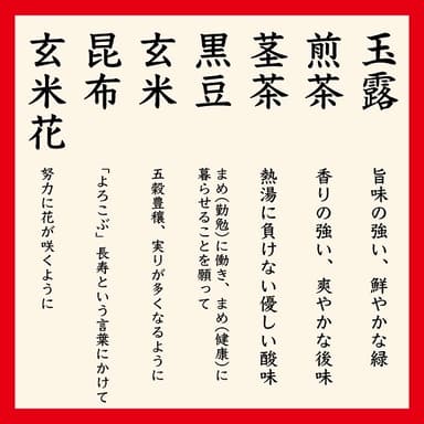 大福茶　原料由来