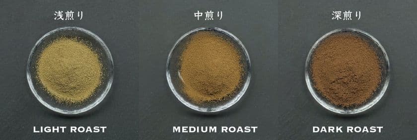 老舗製茶問屋・丸安茶業が贈る、
焙煎度別ほうじ茶パウダー3種を新発売！