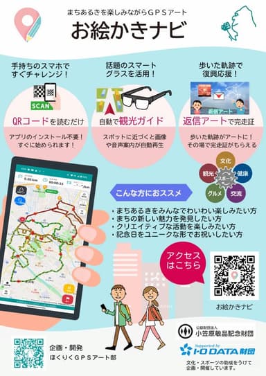 お絵かきナビ