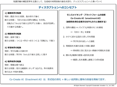 Fig_8 成果物例(3)