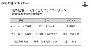 研修イメージ2