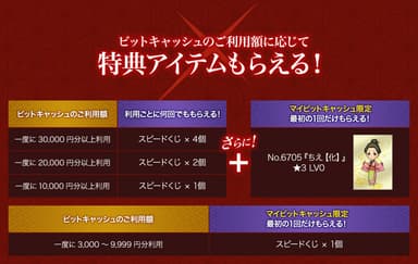 利用額に応じて特典アイテムがもらえる！