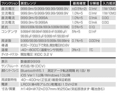 CD5004仕様