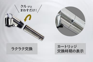ラクラク交換