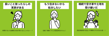 困りごとの例
