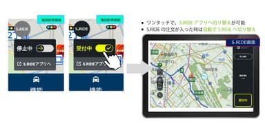 自社アプリからS.RIDEドライバーアプリへの切り替えイメージ