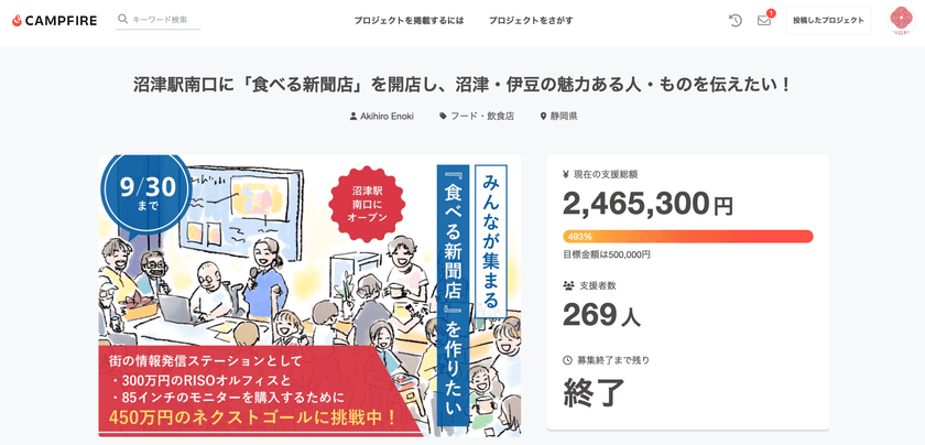 「ツナゲル」が国内最大級のクラウドファンディング
「CAMPFIRE」とパートナー契約を締結のお知らせ