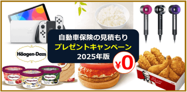 自動車保険キャンペーンサイトのアイキャッチ画像