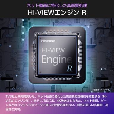 「HI-VIEWエンジンR」搭載
