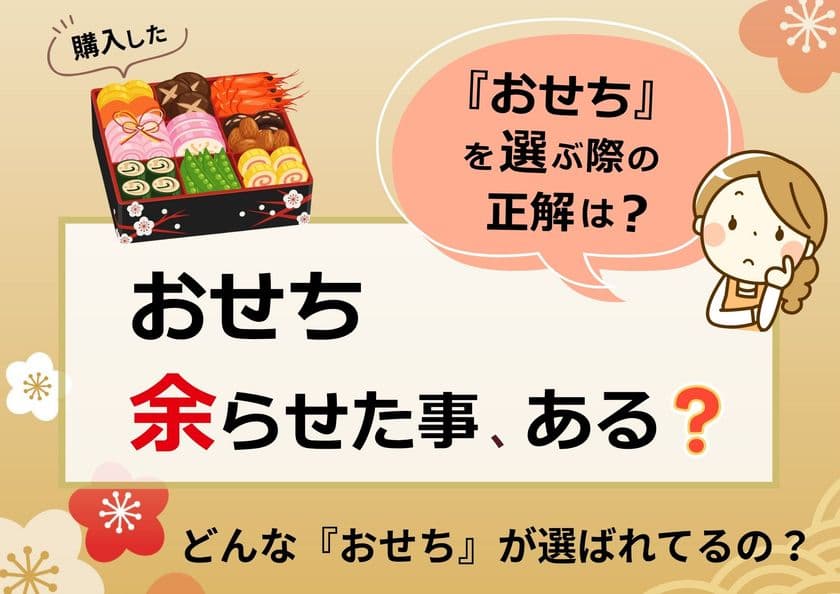 【調査】おせち、約半数が「濃い味で飽きる」と余らせる！
おせちを選ぶ際の正解は？