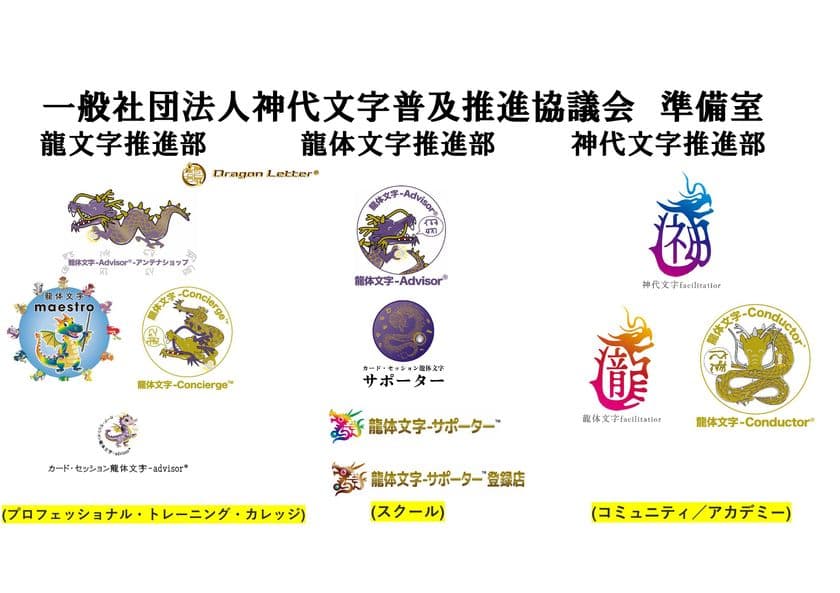 龍体文字普及推進協議会　DragonLetter事務局は
法人化に伴い、新たに屋号変更　
一般社団法人神代文字普及推進協議会へ法人化