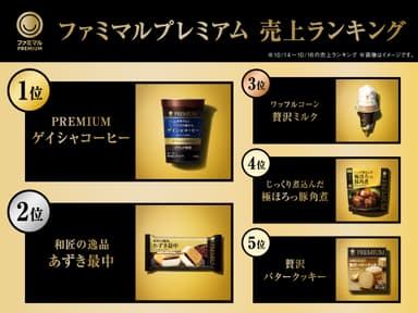 ファミマルPREMIUM_ランキング