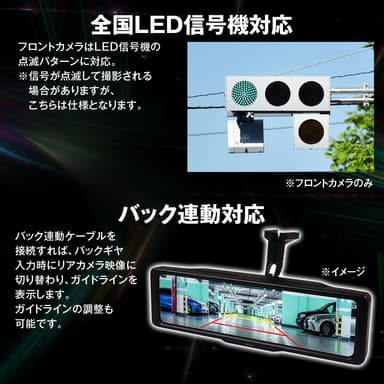 バック連動