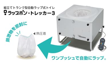ラップポン・トレッカー3