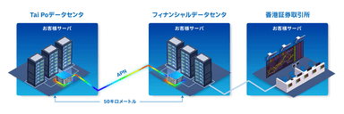 ＜イメージ図＞