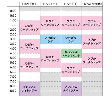 イベントタイムテーブル