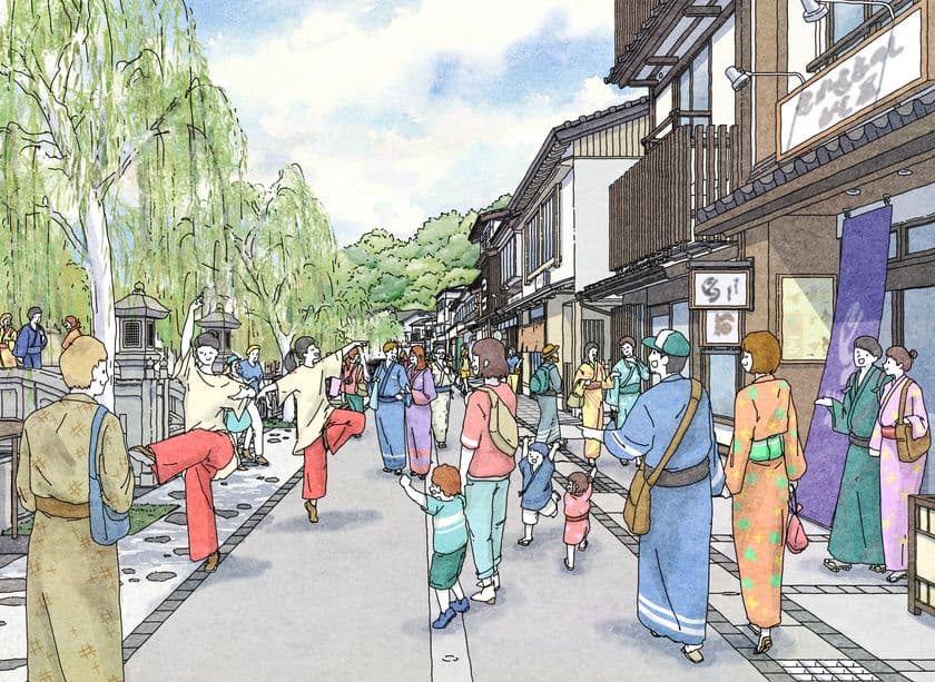 城崎温泉街の車の交通量を半減させる「交通社会実験」を
11月13日(木)から16日(日)に実施