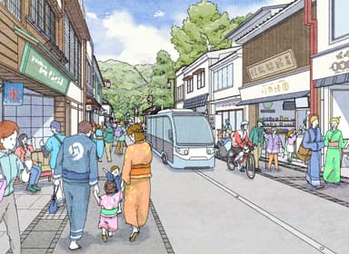 温泉街の道路イメージ案