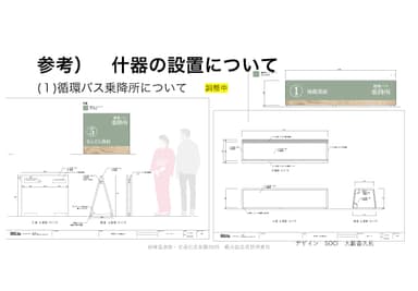 循環バス乗降所イメージ