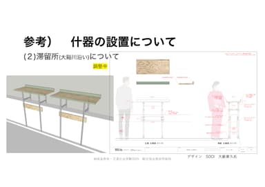 滞留空間イメージ(大谿川沿いのハイカウンター)