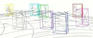 3次元デジタルツインによる認識
