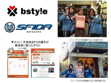 スフィーダ選手
