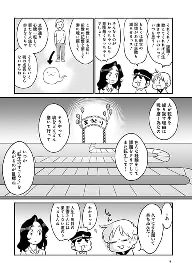 前世のすごろく