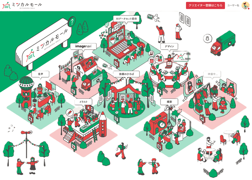 ［ミツカルモール］クリエイターマッチングを正式リリース